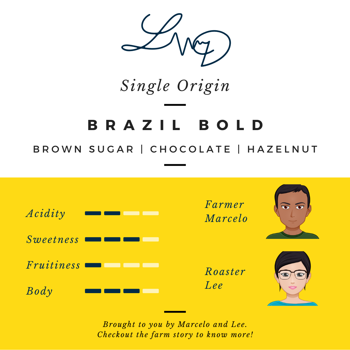 Freshly Roasted Brazil Specialty Coffee by LivDiff. Chocolate, Hazelnut and Brown Sugar flavour profile
