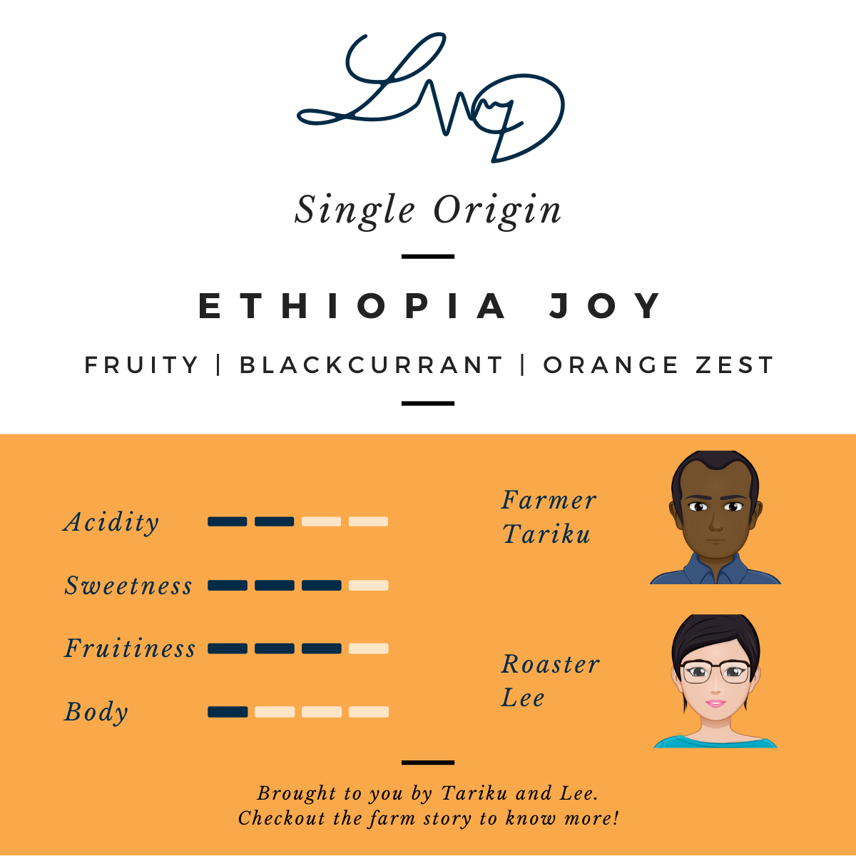 Freshly Roasted Ethiopia Specialty Coffee by LivDiff. Orange Zest, Berries and Blackcurrant flavour profile